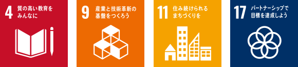 4.質の高い教育をみんなに ／9.産業と技術革新の基盤をつくろう ／11.住み続けられるまちづくりを ／17.パートナーシップで目標を達成しよう